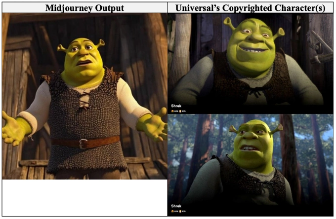 Bằng chứng của hãng Universal và Disney trong vụ kiện công ty AI Midjourney, cho thấy hình ảnh Shrek do AI tạo ra (trái) và hình ảnh từ bộ phim gốc. Ảnh: Universal/Disney